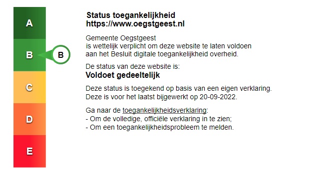 Visueel overzicht van score toegankelijkheid website gemeente Oegstgeest